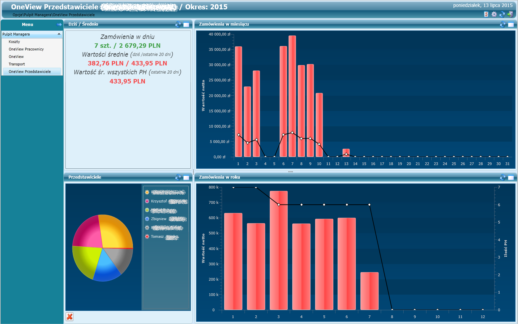 XEMI OneView 1