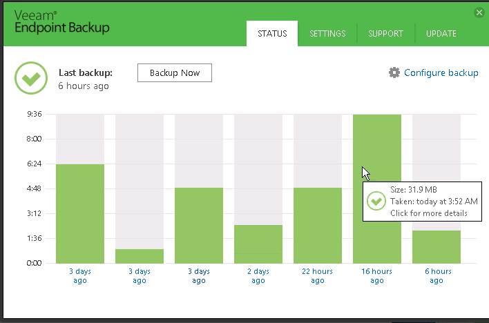 Widok statusu kopii zapasowych Veeam Endpoint Backup FREE